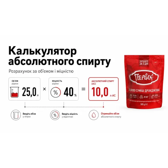 Калькулятор абсолютного спирту