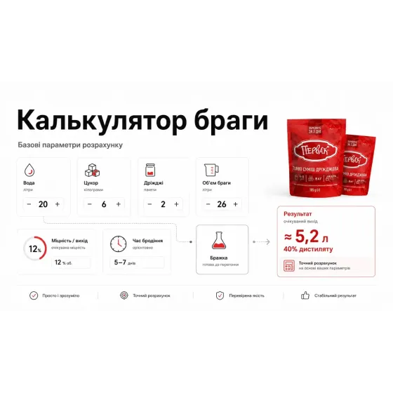 Калькулятор браги