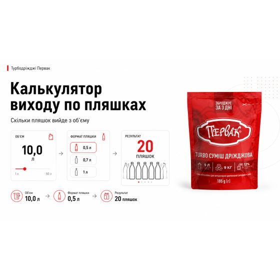 Калькулятор виходу по пляшках