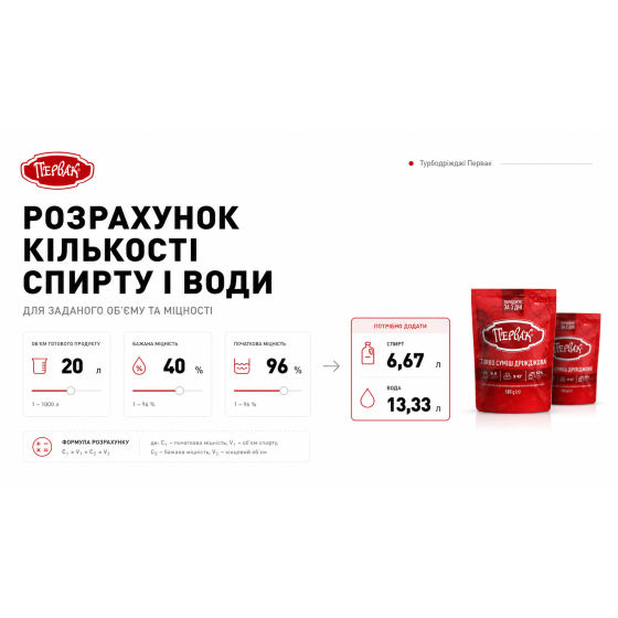 Розрахунок кількості спирту і води