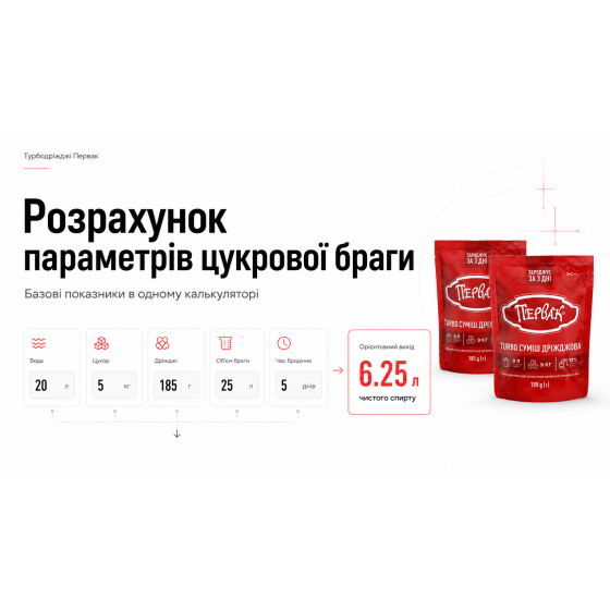 Розрахунок параметрів цукрової браги