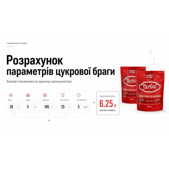 Розрахунок параметрів цукрової браги