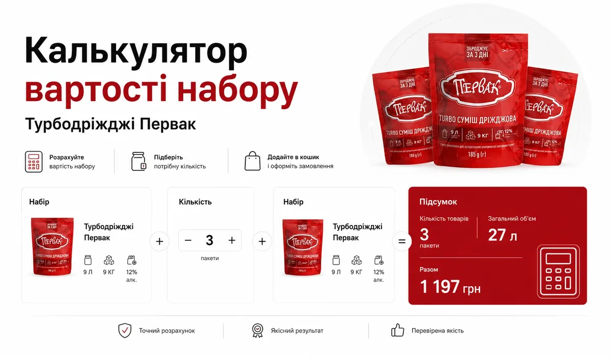 Калькулятор вартості набору Турбодріжджів Первак
